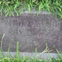 Arthur ADKINS