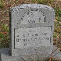 Stanley Ray BROWN
