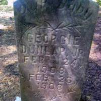 Georgie DUNLAP, JR